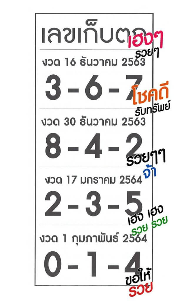 เลขเด็ดงวดนี้ 1 2 64 : à¸à¸à¸£ à¸à¹à¸¥à¸à¸£ à¸¡à¸ª à¸­à¸ à¹à¸¥à¸à¹à¸ à¸ à¸­ à¸²à¸à¸ à¸³à¸¡à¸à¸ à¸ à¸­à¸ à¸à¸ à¸²à¸ à¹à¸à¸£ à¸¢à¸¡à¸¥ à¸à¹à¸à¸ 1 2 64 à¸à¸¥ à¸ - สวัสดีครับ ขอต้อนรับเข้าสู่ข่าวเด็ดเลขดังงวดประจำวันที่ 1 มีนาคม 2564 งวดนี้มีชุดเลขเด็ด เลขดังอะไรบ้างน้ันไปดูสรุปคำนวนข.